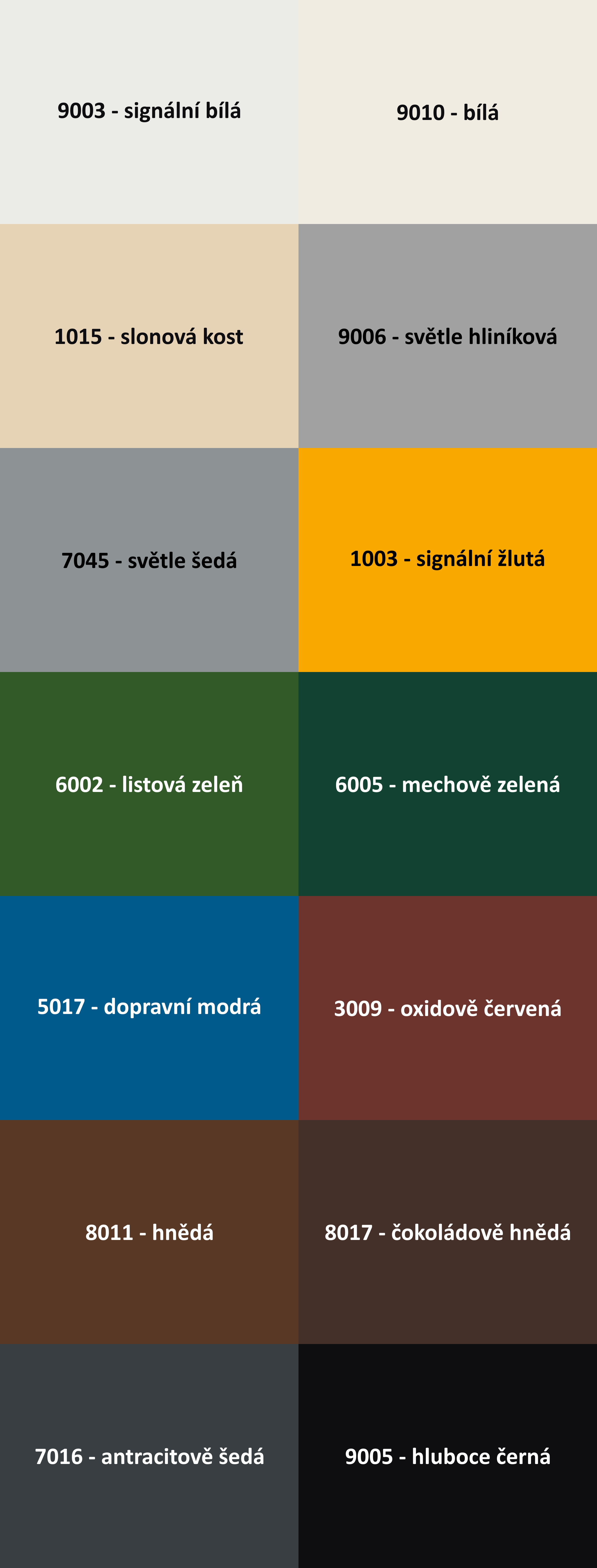 Forticoat rychleschnoucí antikorozní email 2v1 základní a vrchní nátěr RAL 7016 antracitově šedá 2,5 kg