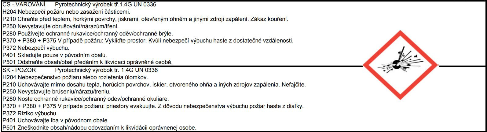 Párty fontána barevná 40 sek. 12cm v sáčku 4 ks 